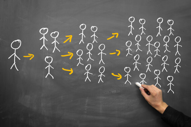 Konzept, Vermarktung Strichmännchen